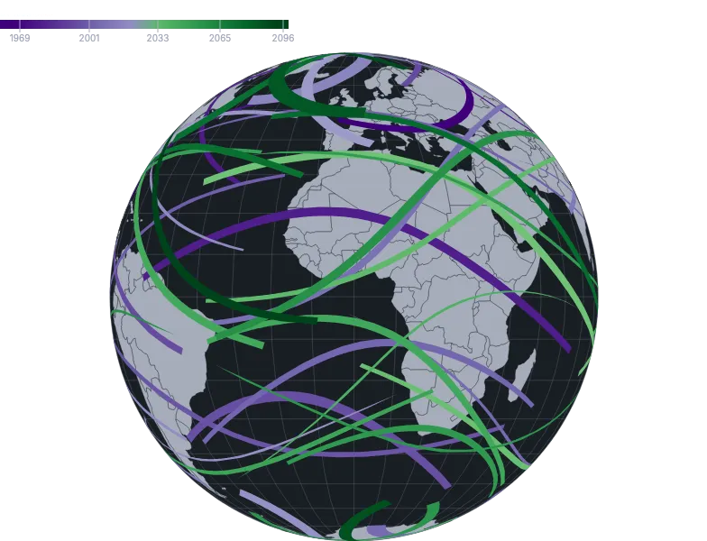 GeoPath - eclipses-globe